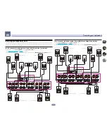 Preview for 27 page of Pioneer Elite SC-87 Operating Instructions Manual