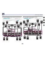 Preview for 28 page of Pioneer Elite SC-87 Operating Instructions Manual