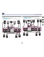 Preview for 29 page of Pioneer Elite SC-87 Operating Instructions Manual