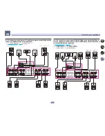 Preview for 30 page of Pioneer Elite SC-87 Operating Instructions Manual