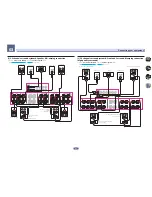 Preview for 31 page of Pioneer Elite SC-87 Operating Instructions Manual