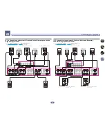 Preview for 32 page of Pioneer Elite SC-87 Operating Instructions Manual