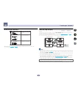 Preview for 33 page of Pioneer Elite SC-87 Operating Instructions Manual