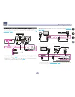 Preview for 38 page of Pioneer Elite SC-87 Operating Instructions Manual