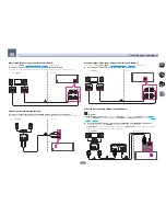 Preview for 42 page of Pioneer Elite SC-87 Operating Instructions Manual