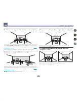 Preview for 21 page of Pioneer Elite SC-91 Operating Instructions Manual