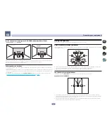 Preview for 22 page of Pioneer Elite SC-91 Operating Instructions Manual