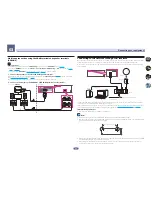 Preview for 35 page of Pioneer Elite SC-91 Operating Instructions Manual