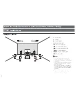 Preview for 130 page of Pioneer Elite SC-91 Operating Instructions Manual