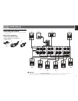 Preview for 131 page of Pioneer Elite SC-91 Operating Instructions Manual