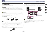 Предварительный просмотр 26 страницы Pioneer Elite SC-97 Operating Instructions Manual