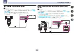 Предварительный просмотр 46 страницы Pioneer Elite SC-97 Operating Instructions Manual