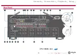 Preview for 13 page of Pioneer Elite SC-LX704 Instruction Manual