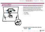 Preview for 19 page of Pioneer Elite SC-LX704 Instruction Manual