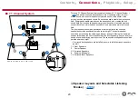 Preview for 20 page of Pioneer Elite SC-LX704 Instruction Manual