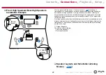 Preview for 22 page of Pioneer Elite SC-LX704 Instruction Manual