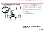 Preview for 28 page of Pioneer Elite SC-LX704 Instruction Manual