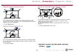 Preview for 42 page of Pioneer Elite SC-LX704 Instruction Manual