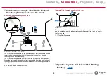 Preview for 44 page of Pioneer Elite SC-LX704 Instruction Manual