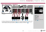 Preview for 50 page of Pioneer Elite SC-LX704 Instruction Manual