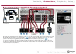 Preview for 51 page of Pioneer Elite SC-LX704 Instruction Manual