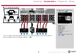 Preview for 54 page of Pioneer Elite SC-LX704 Instruction Manual