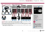 Preview for 55 page of Pioneer Elite SC-LX704 Instruction Manual