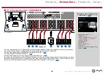 Preview for 64 page of Pioneer Elite SC-LX704 Instruction Manual