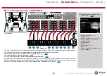 Preview for 68 page of Pioneer Elite SC-LX704 Instruction Manual