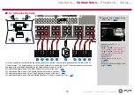 Preview for 70 page of Pioneer Elite SC-LX704 Instruction Manual