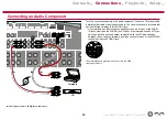 Preview for 82 page of Pioneer Elite SC-LX704 Instruction Manual