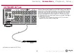 Preview for 91 page of Pioneer Elite SC-LX704 Instruction Manual