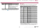 Preview for 161 page of Pioneer Elite SC-LX704 Instruction Manual