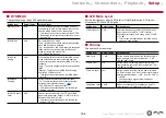 Preview for 164 page of Pioneer Elite SC-LX704 Instruction Manual