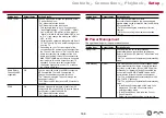 Preview for 168 page of Pioneer Elite SC-LX704 Instruction Manual