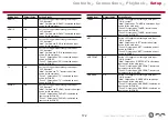 Preview for 172 page of Pioneer Elite SC-LX704 Instruction Manual