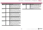 Preview for 191 page of Pioneer Elite SC-LX704 Instruction Manual