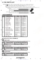 Preview for 46 page of Pioneer Elite SX-A6-J Service Manual