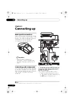 Preview for 8 page of Pioneer Elite SX-A6MK2-K Operating Instructions Manual