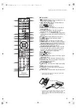 Preview for 9 page of Pioneer Elite SX-N30 Operating Instructions Manual