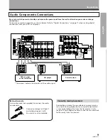 Предварительный просмотр 9 страницы Pioneer Elite VSX-21 Operating Instructions Manual