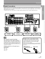 Предварительный просмотр 11 страницы Pioneer Elite VSX-21 Operating Instructions Manual