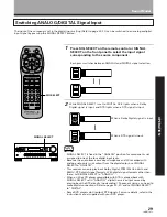 Предварительный просмотр 29 страницы Pioneer Elite VSX-21 Operating Instructions Manual