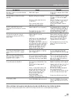 Предварительный просмотр 55 страницы Pioneer Elite VSX-21 Operating Instructions Manual