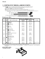 Preview for 2 page of Pioneer Elite VSX-21 Service Manual