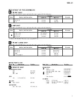 Preview for 3 page of Pioneer Elite VSX-21 Service Manual