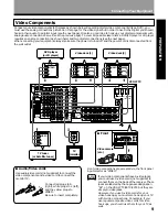 Preview for 9 page of Pioneer Elite VSX-24TX Operating Instructions Manual