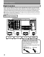 Preview for 10 page of Pioneer Elite VSX-24TX Operating Instructions Manual