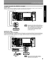 Preview for 11 page of Pioneer Elite VSX-24TX Operating Instructions Manual