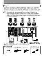 Preview for 14 page of Pioneer Elite VSX-24TX Operating Instructions Manual